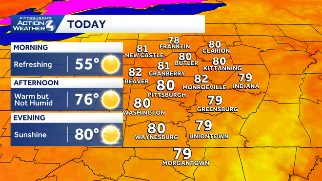 Western PA: Warm up kicks off today western pa: warm up kicks off today