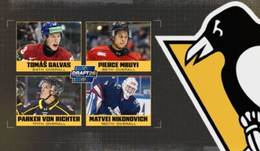 PITTSBURGH WRAPS 2026 DRAFT WITH FOUR MORE PICKS