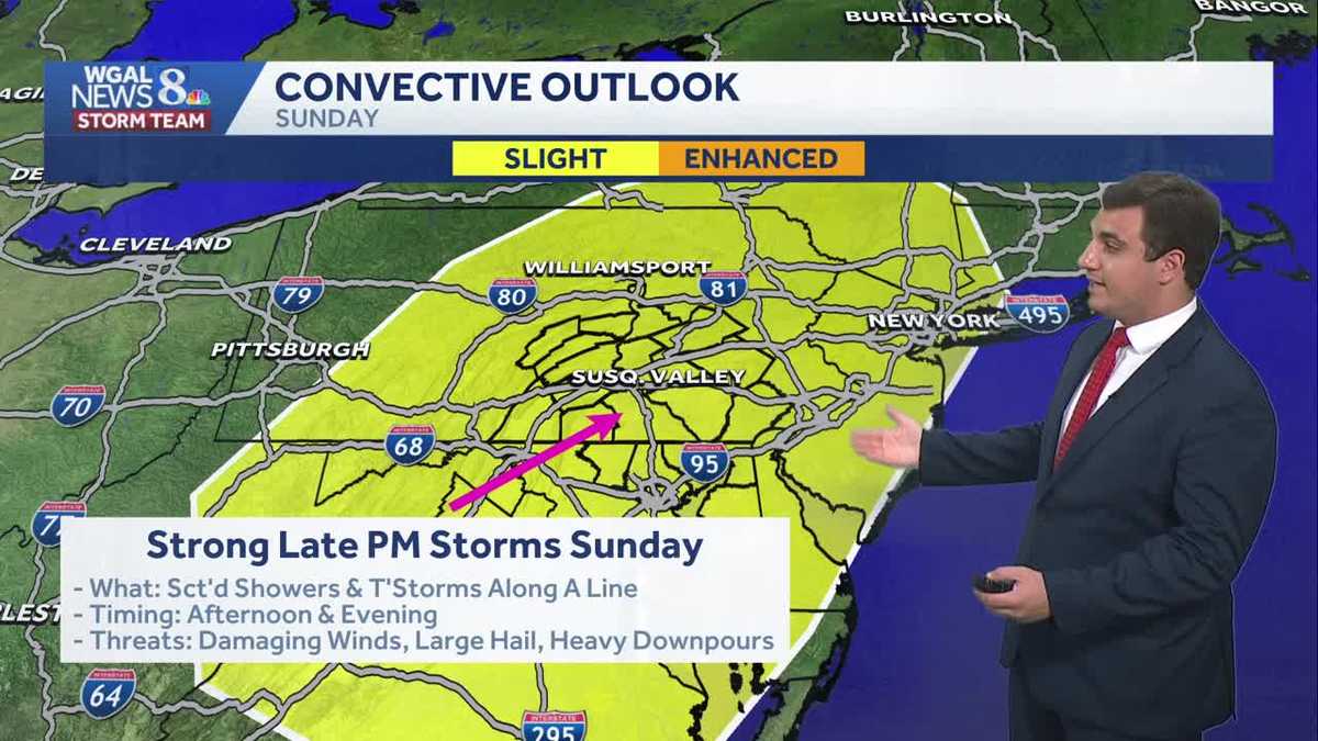 Weekend forecast: Storms first, then slight improvement