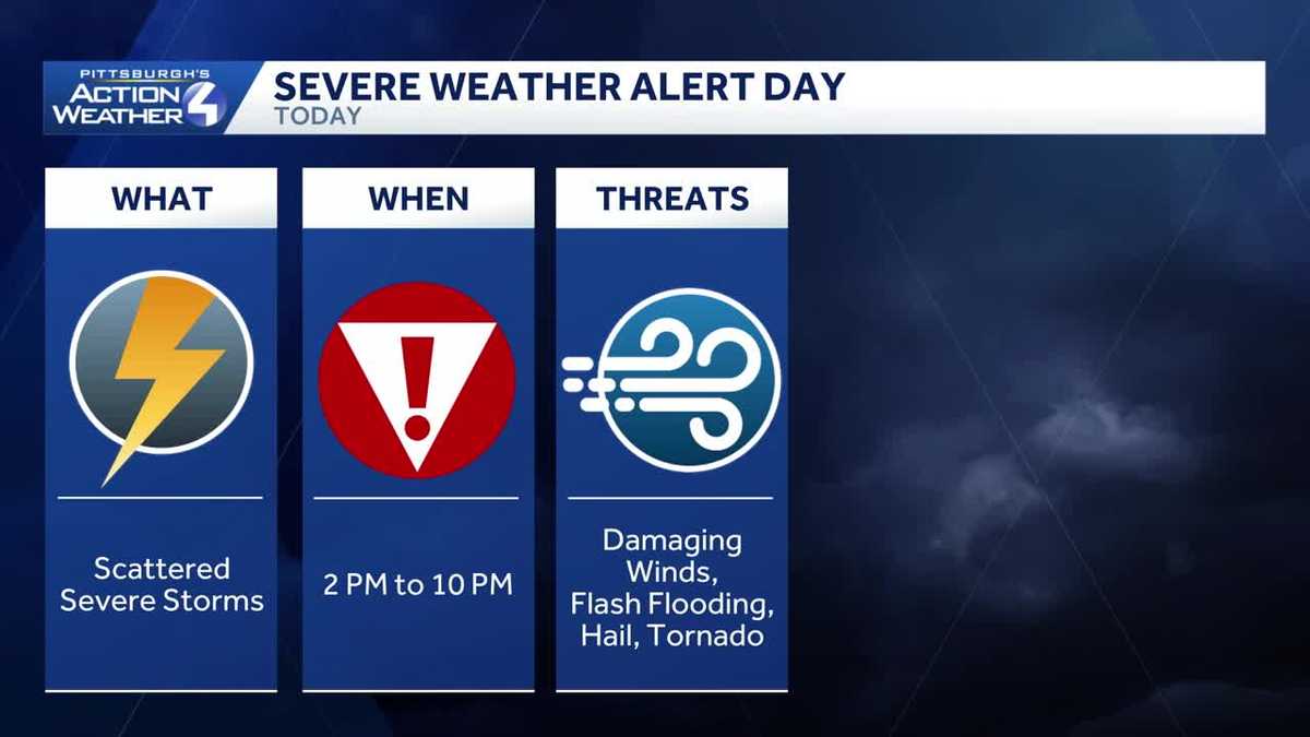 Severe Weather Alert Day: Scattered strong storms for western PA