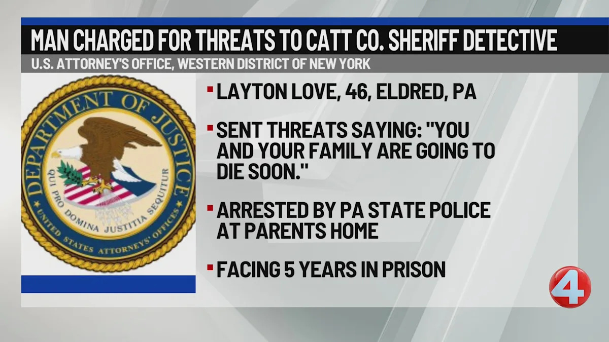 Pennsylvania man charged for threats to Cattaraugus County Detective
