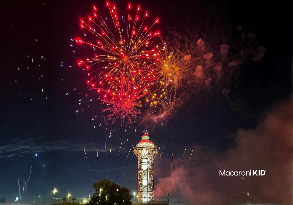 Fourth of July & America 250 Events in Erie in 2026