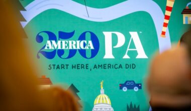 What is America250PA? | This Week in Pennsylvania
