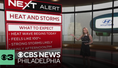 Another heat wave begins in Philadelphia Thursday as feels-like temps climb to 100+ degrees