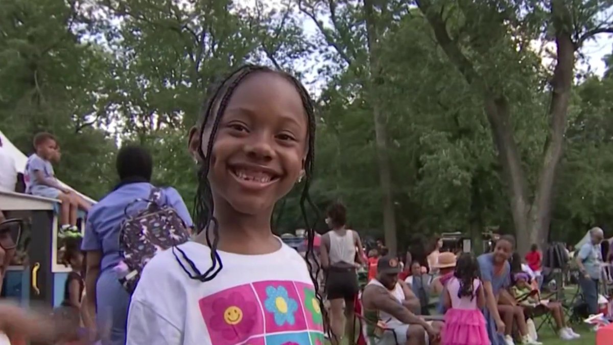 Kidchella Music Festival to be held at Smith Memorial Playground – NBC10 Philadelphia