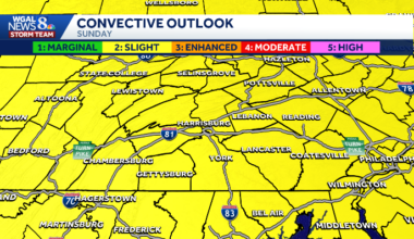 Strong storms possible Sunday evening in South-Central Pennsylvania
