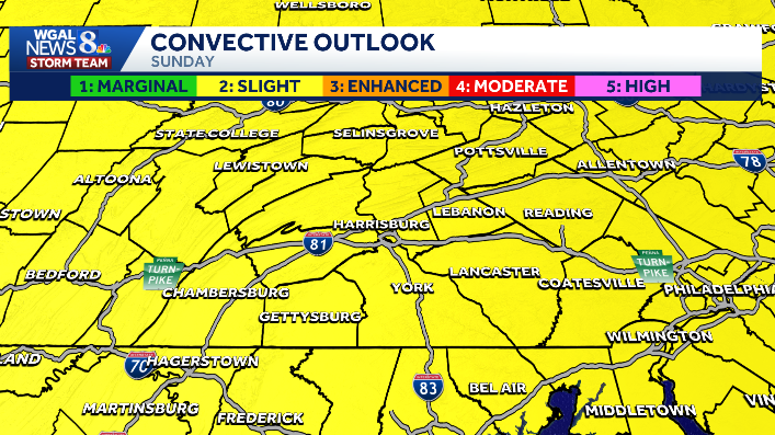 Strong storms possible Sunday evening in South-Central Pennsylvania