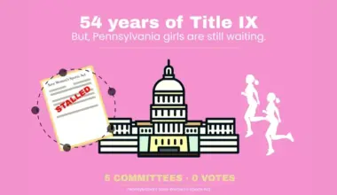 Beth Ann Rosica: Fifty-four years after Title IX, Pennsylvania girls are still waiting for a vote