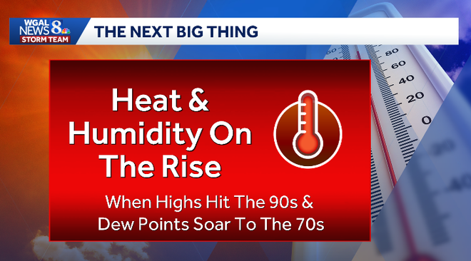 Hot and humid weather is in the forecast for South-Central Pa. later this week. Hot and humid weather is in the forecast for South-Central Pa. later this week.