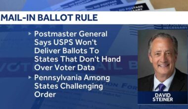Pennsylvania's vote-by-mail faces uncertainty ahead of midterm elections