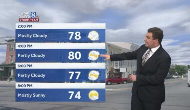Pleasant Start To The Week; Heat & Humidity Returns Late Week