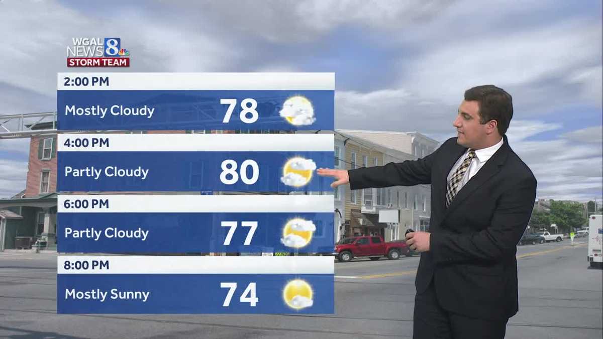 Pleasant Start To The Week; Heat & Humidity Returns Late Week