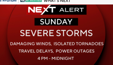 Heat wave continues in Philadelphia, severe storms Sunday evening could impact outdoor plans