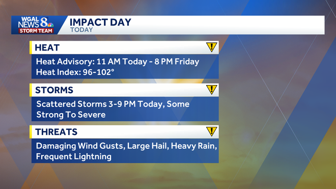 South-Central Pa. weather forecast: Thursday and Friday will be hot and humid with a chance for storms. South-Central Pa. weather forecast: Thursday and Friday will be hot and humid with a chance for storms.