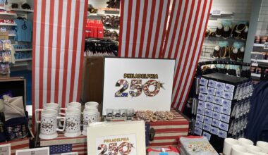 What collectibles from America's 250th anniversary will hold future value? It's hard to gauge