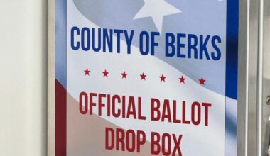 Voters in Reading could see referendum questions about changes to home rule charter | Reading Area
