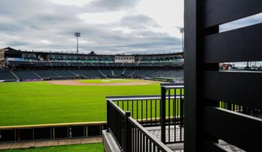 Rain delays game for Lehigh Valley IronPigs | Lehigh Valley Regional News