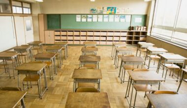 52 Philadelphia schools will go virtual Friday due to high temperatures