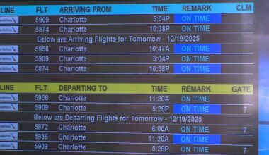 New Chicago Flights Expands Travel Options in Erie | News