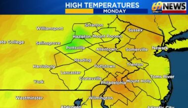 69News Weather Forecast Video 06-09-2026 | Forecast Video