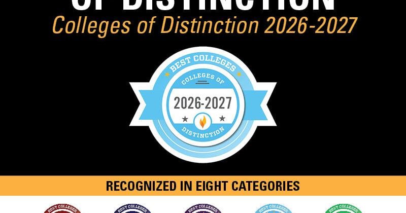 Gannon University Recognized by Colleges of Distinction | News
