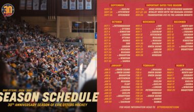 OHL Announces 68-game Slate for Erie Otters 2026-27 season | Otters