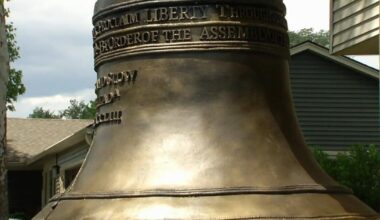 Easton man creates full-scale Liberty Bell replica using cardboard, paper mache techniques | Easton Area