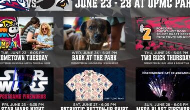 SeaWolves Launch Championship Rematch and Week of Promotions | News