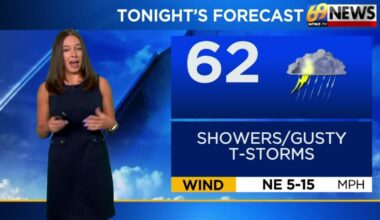 Scattered gusty thunderstorms around through this evening | Weather