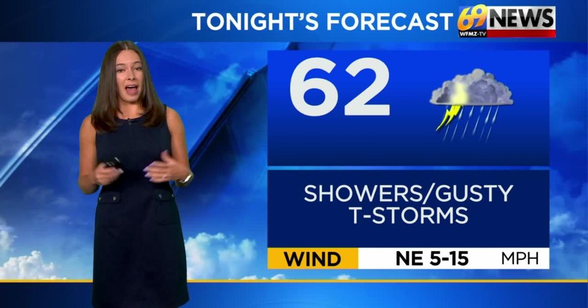 Scattered gusty thunderstorms around through this evening | Weather