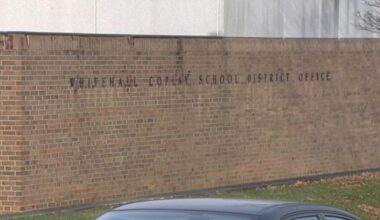 Whitehall‑Coplay School Board to review final budget plans at high‑interest meeting | Allentown Area