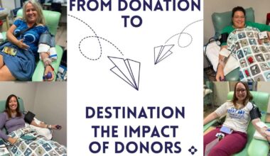 New Program Shows Donors Where Their Blood Goes Locally | News