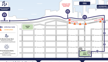 Update on Bayfront Construction Ahead of America250 Events | Featured