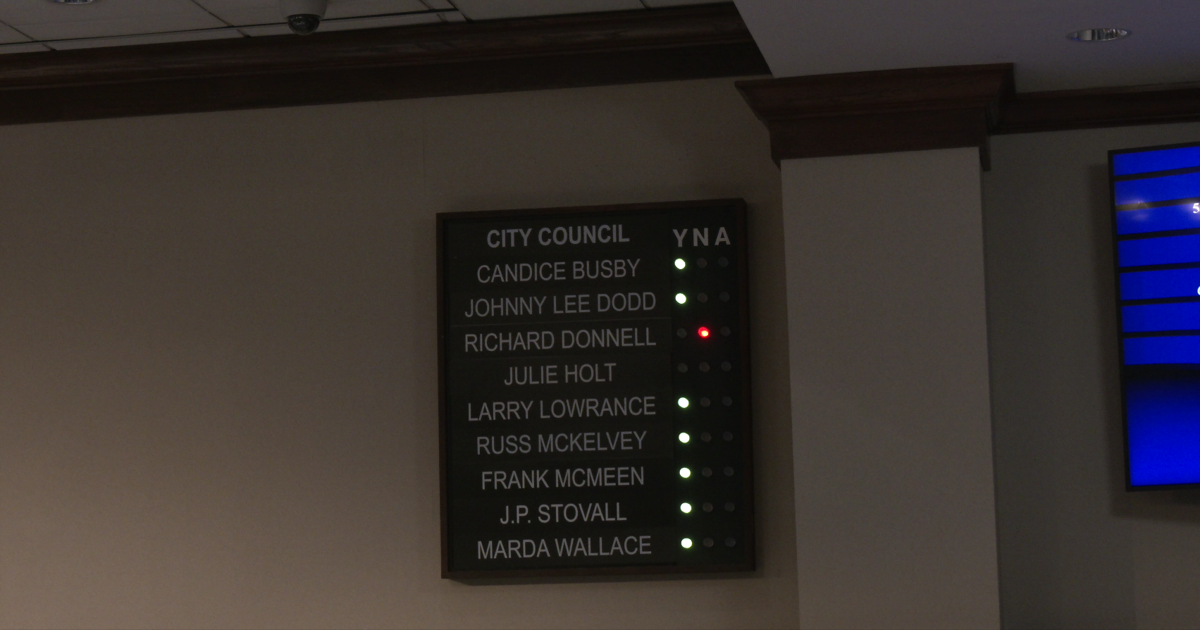 Jackson City Council advances FY 2027 city budget proposition to 2nd reading | Local News