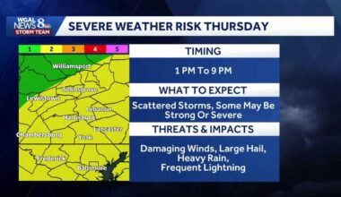 Stormy stretch begins across South-Central Pa.