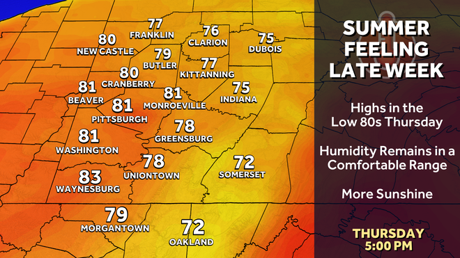Western PA: Mild with sunshine again western pa: mild with sunshine again