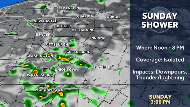 Pittsburgh: Warmer with pop-up showers Sunday pittsburgh: warmer with pop-up showers sunday
