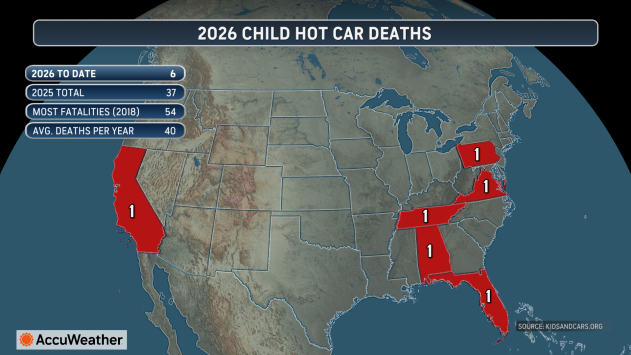 15-month-old dies in hot car in Pennsylvania, marking sixth U.S. child fatality in 2026