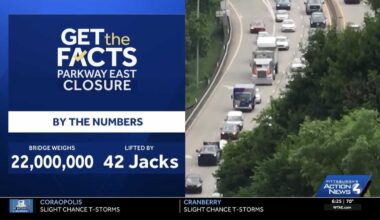 Pittsburgh Parkway East closure timeline for bridge replacement