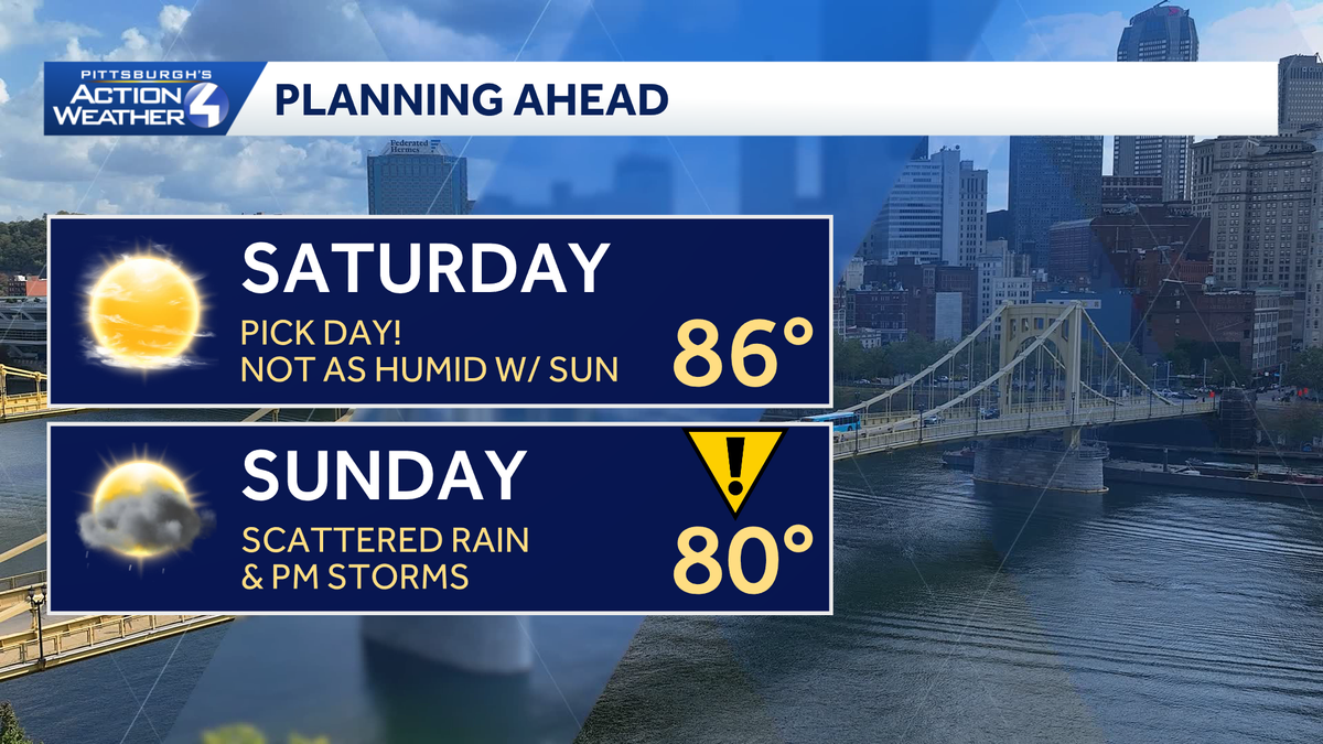 Pittsburgh: Sun today, Impact Day Sunday