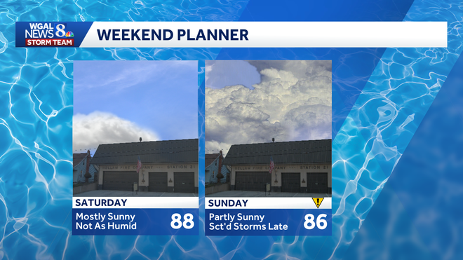 weekend skycast planner.png