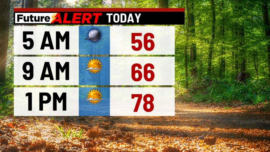 Pleasant day in store for northeast, central Pennsylvania