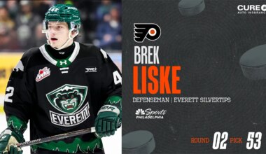 NHL draft 2026: Flyers take Brek Liske in second round – NBC Sports Philadelphia
