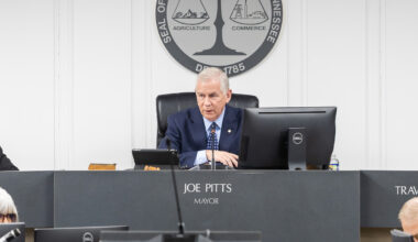 City Council rejects first reading of budget, amendment approved to finance Ajax Turner non-profit