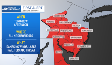 Severe storms to hit Philly, Pa., NJ, Del. on Sunday – NBC10 Philadelphia