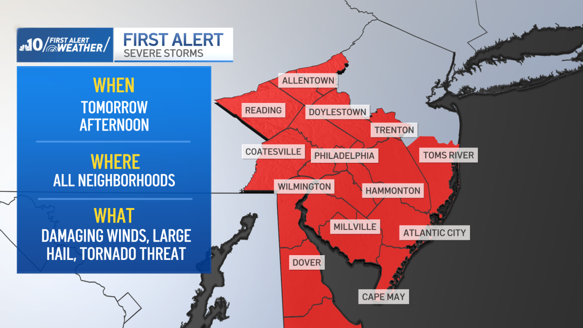 Severe storms to hit Philly, Pa., NJ, Del. on Sunday – NBC10 Philadelphia