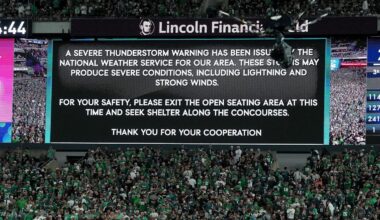 World Cup weather: Storm threat to Ivory Coast v Ecuador in Philadelphia, full day four forecast