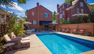 6+ homes with pools for sale in Pittsburgh & Allegheny County