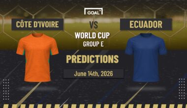 Ivory Coast vs Ecuador Predictions