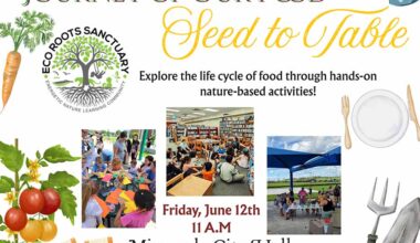 The Journey Of Our Food: Seed To Table Family Summer Reading Program At The Minneola City Hall (June 12)